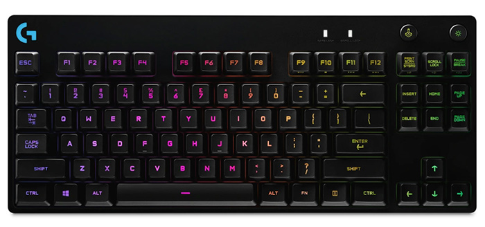 The Best Tkl Keyboard For 2020 Products Wizard 3772